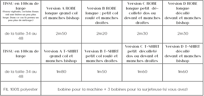 Miniature 8