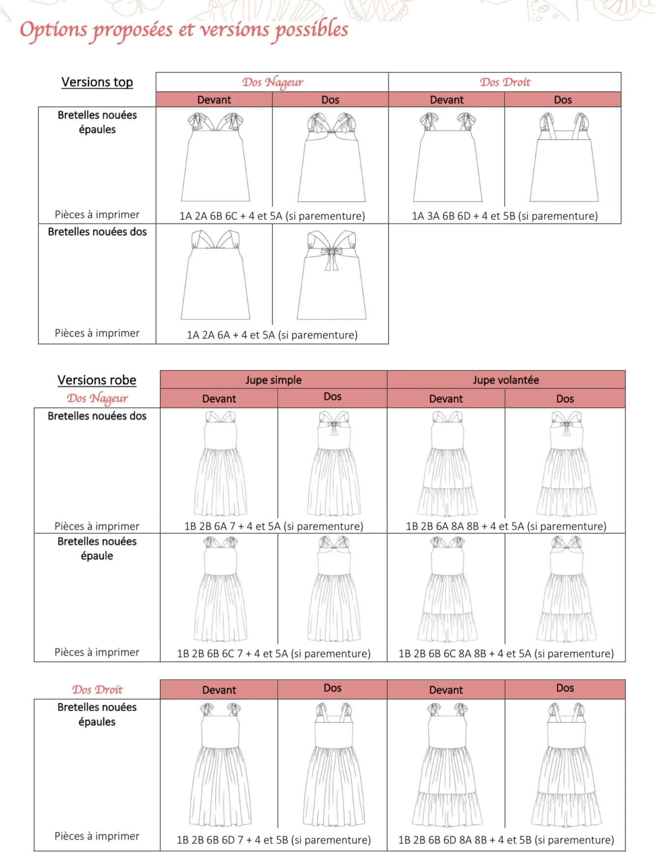 Miniature 5