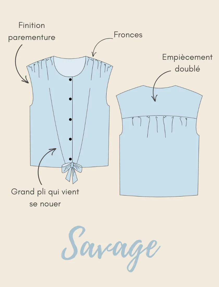 Miniature 10
