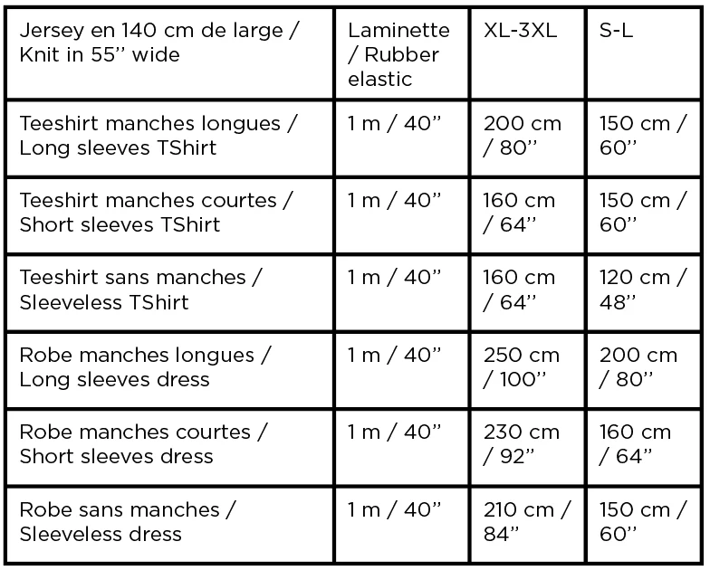 Miniature 5