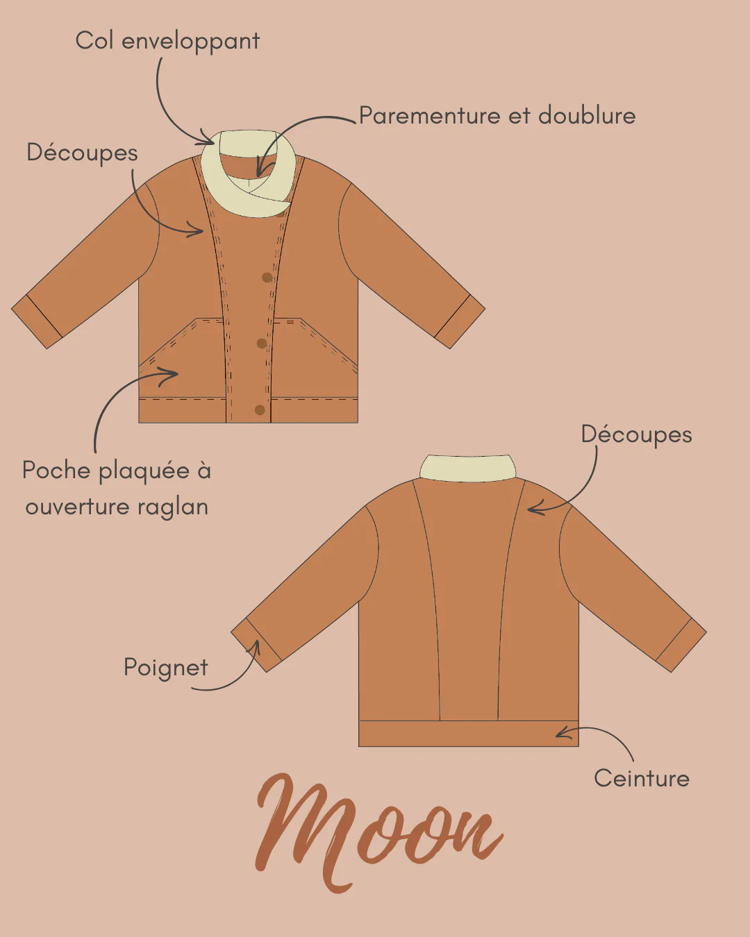 Miniature 11